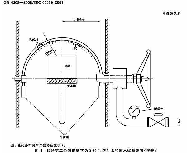 电吹风-防水测试装置-参考标准