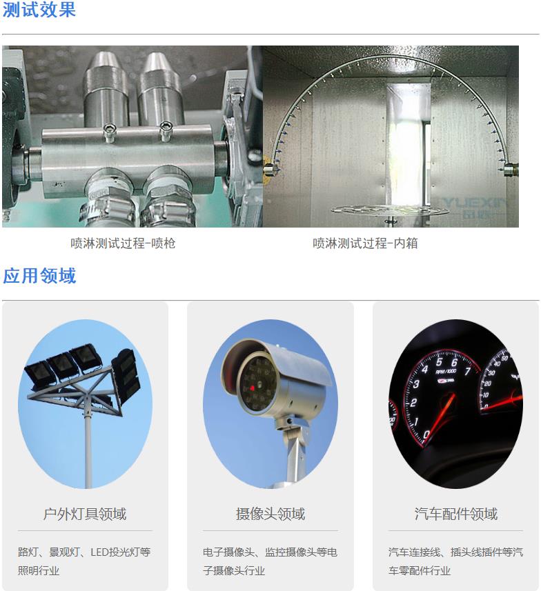 防水淋雨试验箱（2）