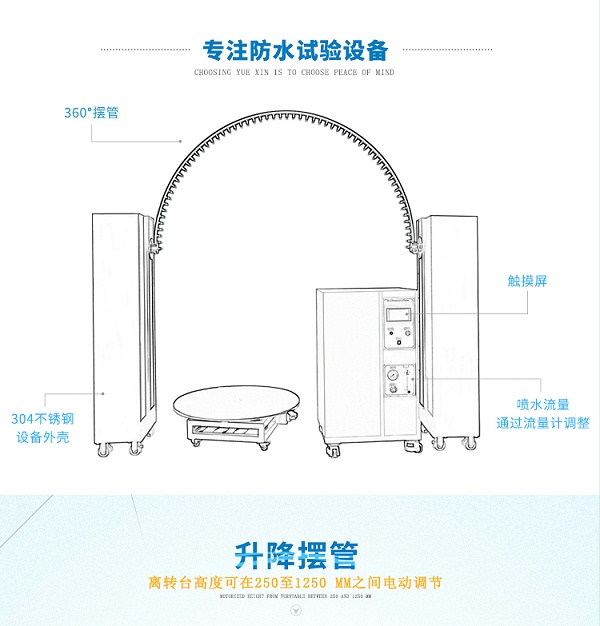 淋雨实验装置