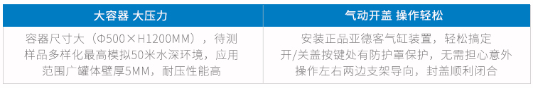 YX-IPX8A-250L详情页--PC端_05