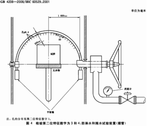 防尘试验箱