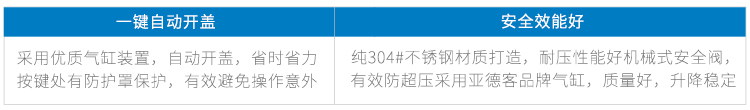 YX-IPX8-50C-100L详情页--PC端_05