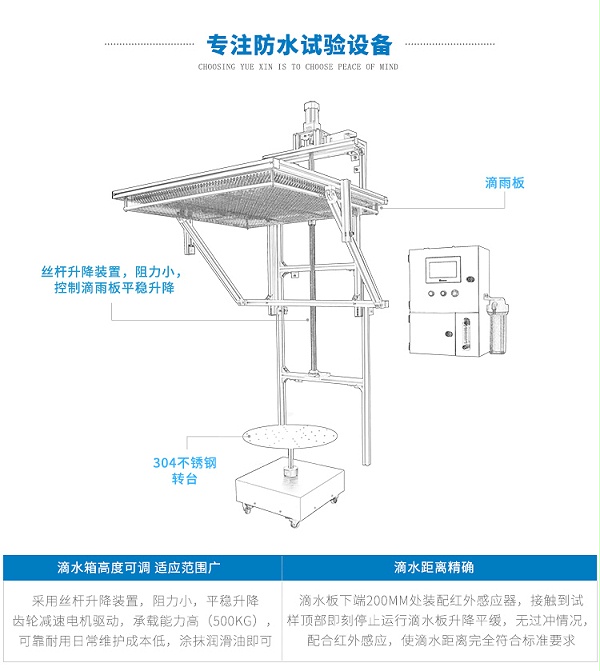 ipx12滴水试验装设备