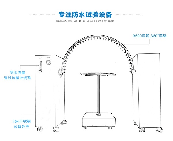 淋水试验台