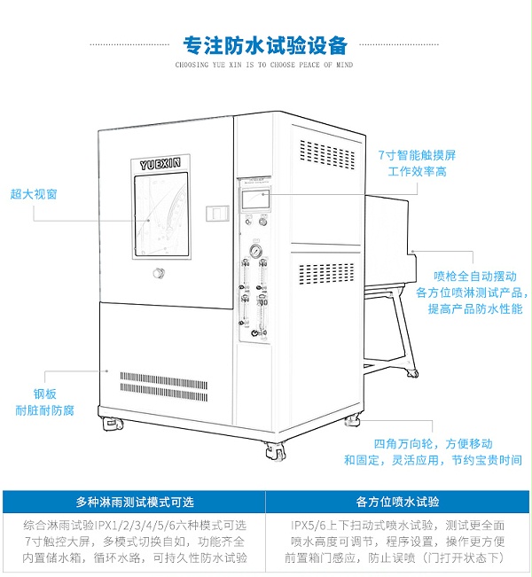 防水设备