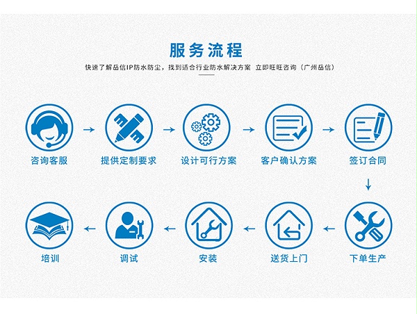 详情页-PC端_13 详情页-PC端_13