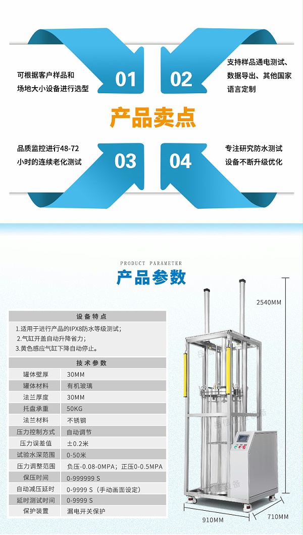 水压测试