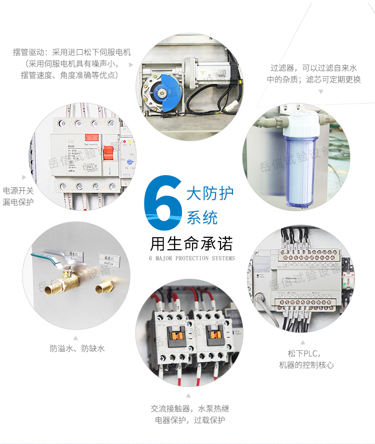 IPX34淋雨试验