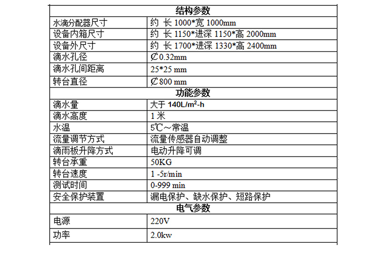 防冷凝水详情页-PC端_05