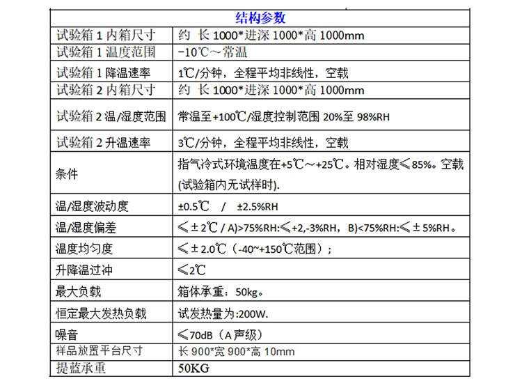 防冷凝水详情页-PC端_07