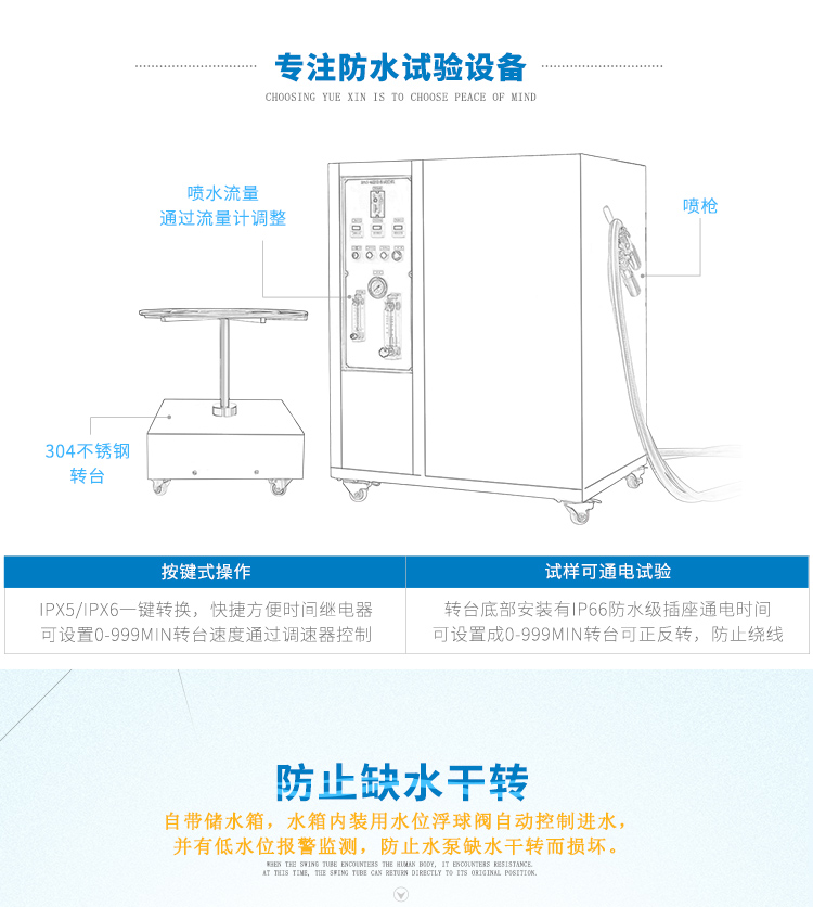 喷水试验装置