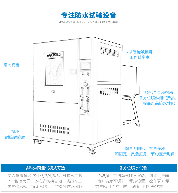 防水设备