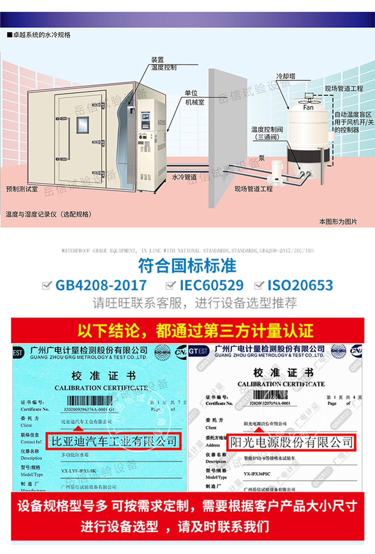 环境通用详情页-PC端_06