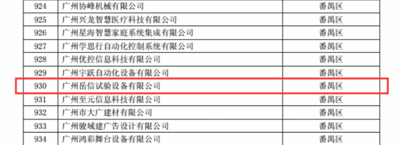 高新技术企业入库-公示名单