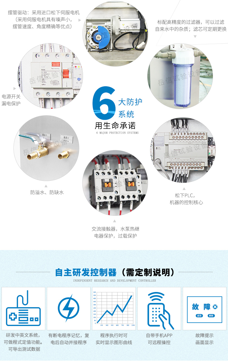 过载保护